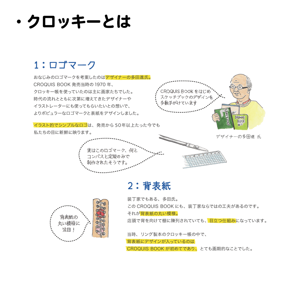 クロッキーダイアリー各種