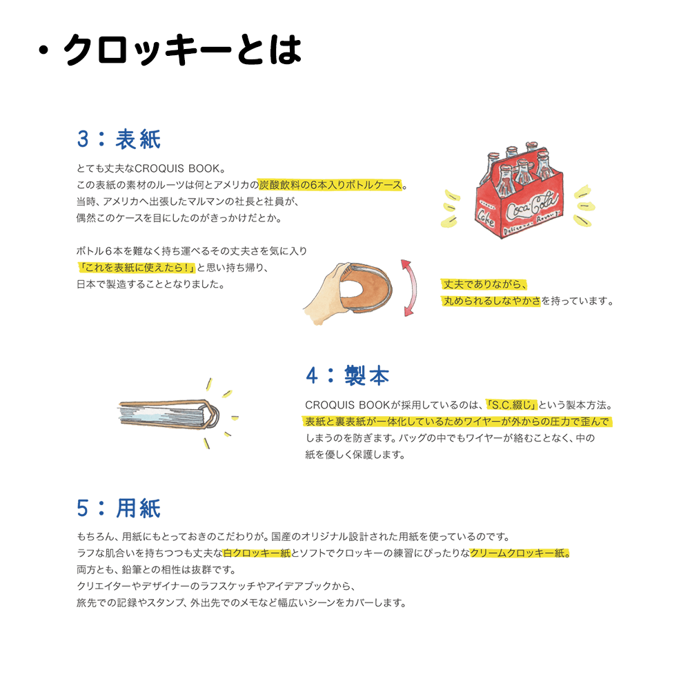 クロッキーダイアリー各種